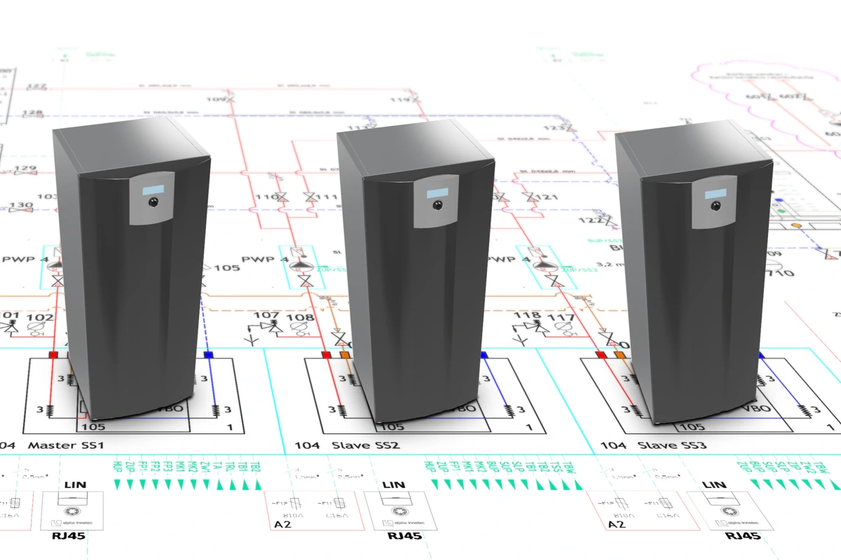 Trys gruntas–vanduo tipo šilumos siurbliai, stovintys prieš sudėtingą sistemų projektavimo schemą, simbolizuojantys galimybę laisvai derinti sprendimus ir jungti į kaskadą.
